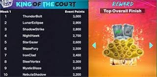 又丢球了，第16分钟，国足大门就被澳大利亚攻破