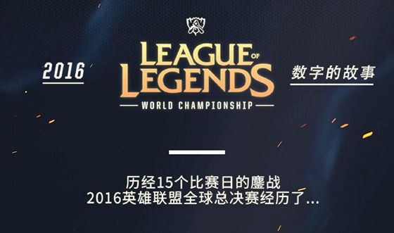 比赛集锦：克雷莫内塞1-3罗马
