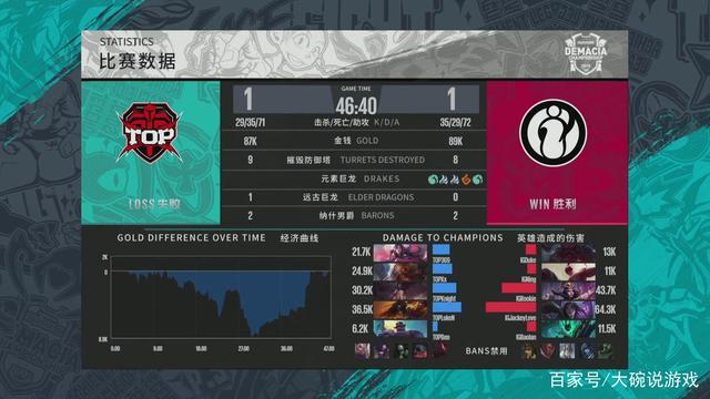 回归乐天的